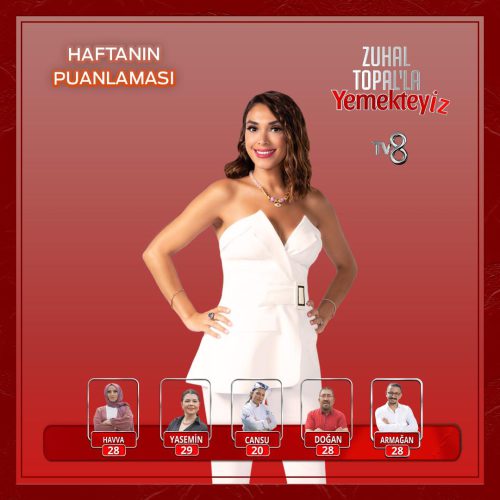 zuhaltopal-e1726848557191 Zuhal Topal Yemekteyiz 20 Eylül 2024 Puan Durumu Finali Kim Kazandı?